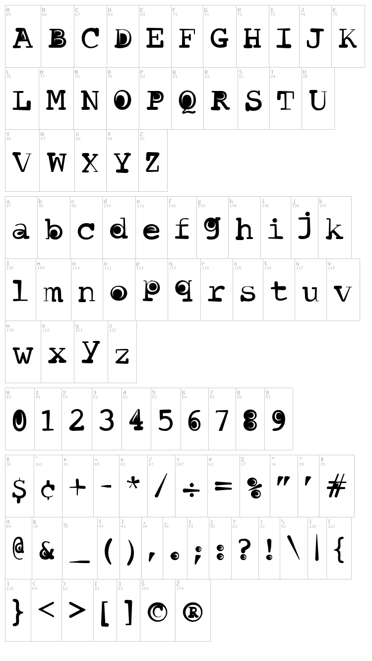 Baby Moons font map